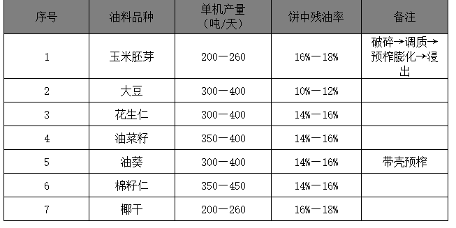 236 榨油机.png