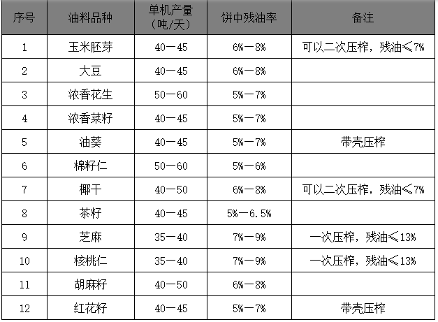 榨油机236 大豆榨油机.png