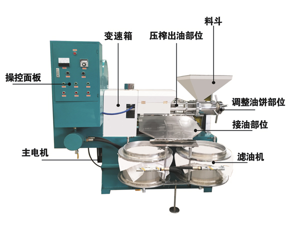 6YL榨油机 oil press machine.jpg